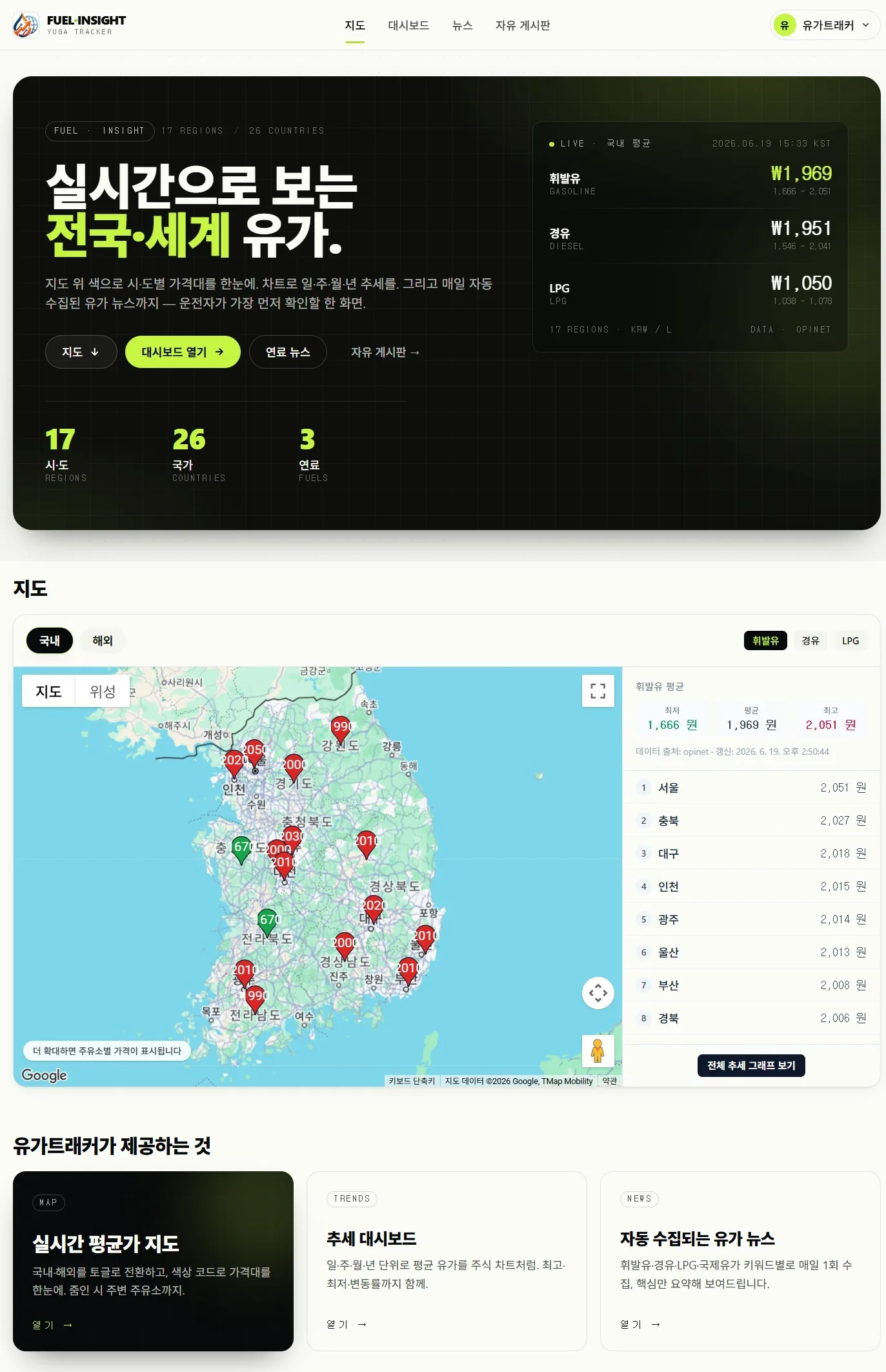 A preview of FuelTracker Insight