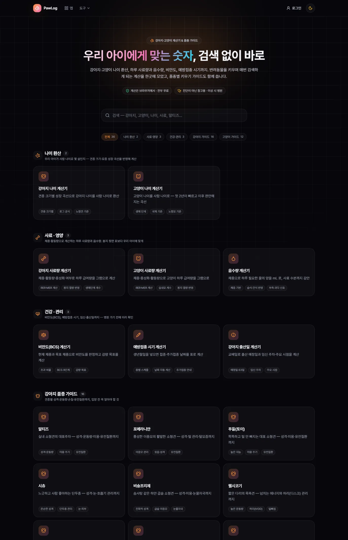 A preview of PawLog