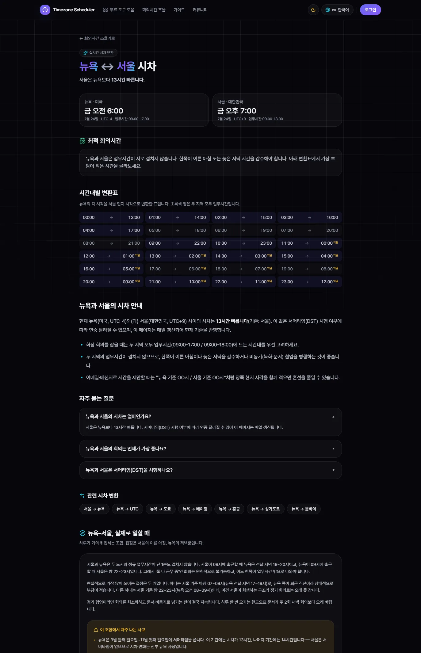 Timezone Scheduler 1